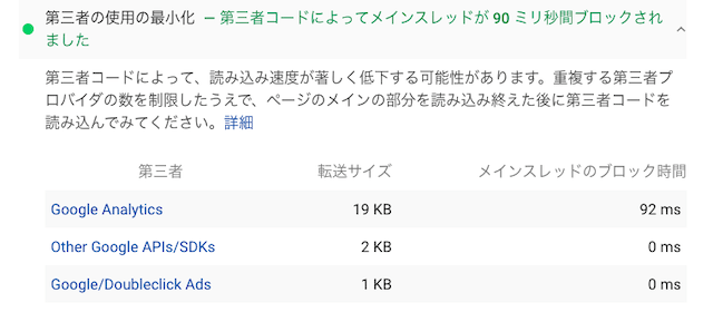 PageSpeed Insight　改善　アドセンスとTwitter遅延