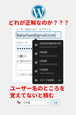 WordPress　サブディレクトリ　デメリット